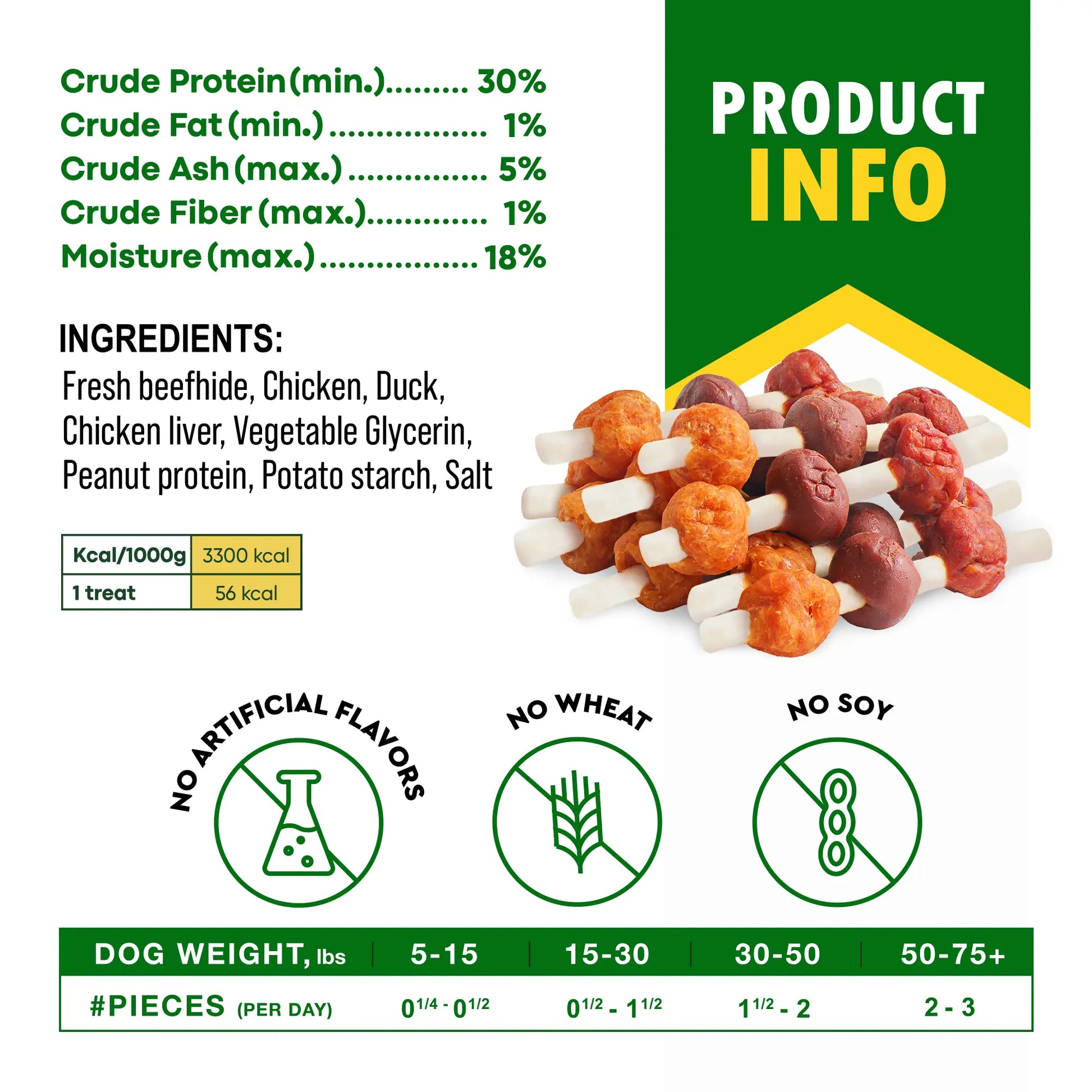 Beloved Pets Kabob Dog Treats - Meat-Based Duck & Chicken, Natural Flavor, Vegetable Glycerin-Infused, Gluten-Free, Stick Shape, Satisfying Bites, Puppy Chew Safe, Digestible, Great for Reward Training, Healthy Teeth & Shiny Coat Boost