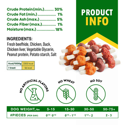 Beloved Pets Kabob Dog Treats - Meat-Based Duck & Chicken, Natural Flavor, Vegetable Glycerin-Infused, Gluten-Free, Stick Shape, Satisfying Bites, Puppy Chew Safe, Digestible, Great for Reward Training, Healthy Teeth & Shiny Coat Boost