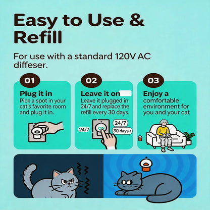 Wavetree Cat Calming Diffuser Refill Kit (4 Pack, 120-Day Supply), Odorless Liquid, Helps Reduce Meowing, Stress & Pee Spraying during Environmental Changes, 48 Ml/Bottle - Tiktokshopbacktoschool