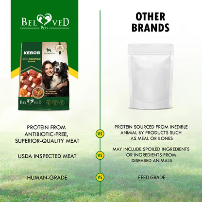 Beloved Pets Kabob Dog Treats - Meat-Based Duck & Chicken, Natural Flavor, Vegetable Glycerin-Infused, Gluten-Free, Stick Shape, Satisfying Bites, Puppy Chew Safe, Digestible, Great for Reward Training, Healthy Teeth & Shiny Coat Boost