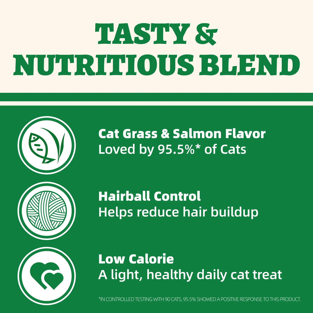 Wellix Dry Cat Treats - Biscuit Shape, Hairball Control, Natural Salmon, Feline Grass, Catnip, Dental Care for Indoor Cats & Kittens, 3.17Oz Feline Food for Feeding & Training,#Sohochic