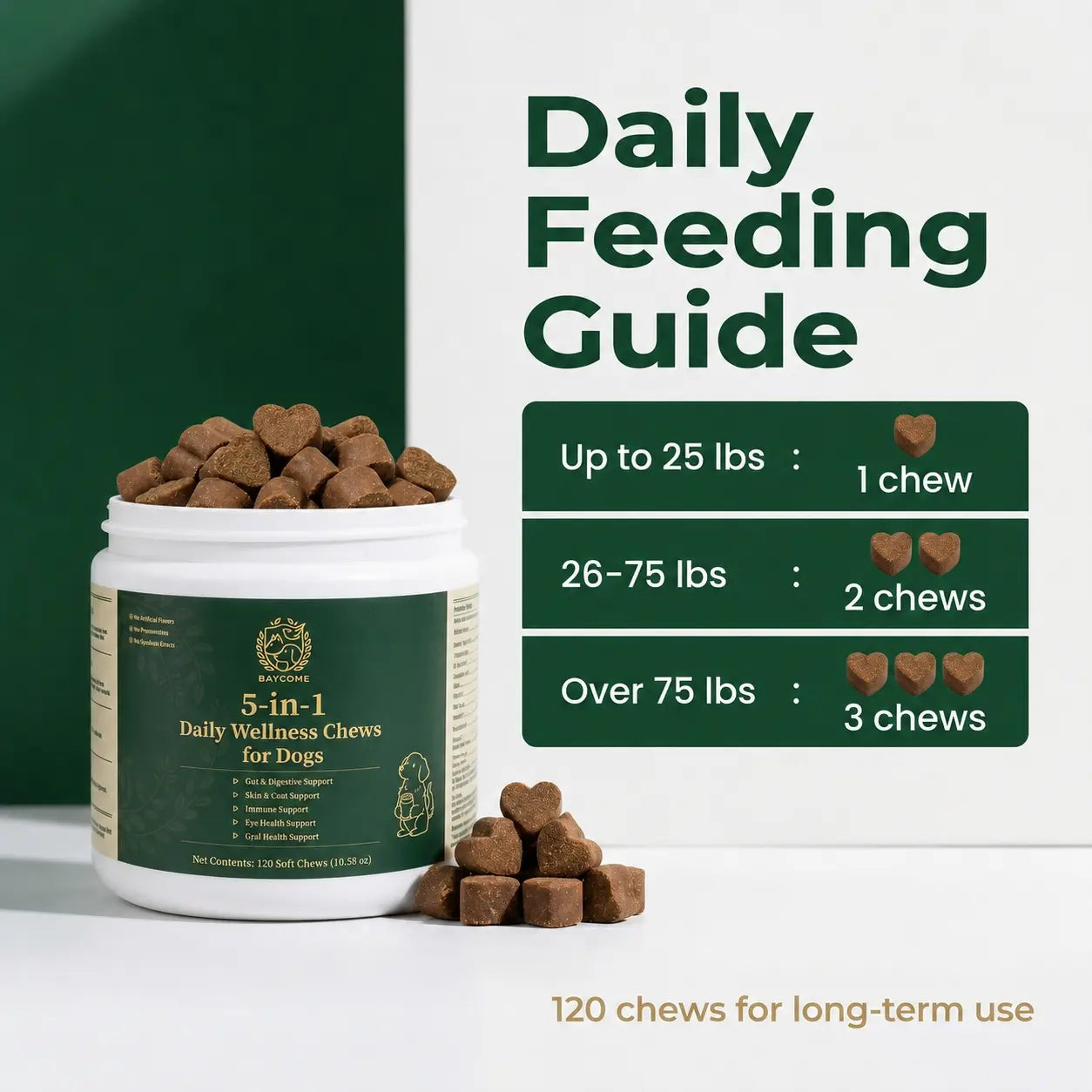 Canine Nutritional Supplement Soft Chews - 5-In-1 Bulk Digestive Aid, Probiotics, Cranberry, Lutein, Vitamin A, Dl-Methionine - 120 Count, 10.58 Oz - Daily Canine Wellness for 12 Weeks and Older Dogs (Gut, Immune Health)