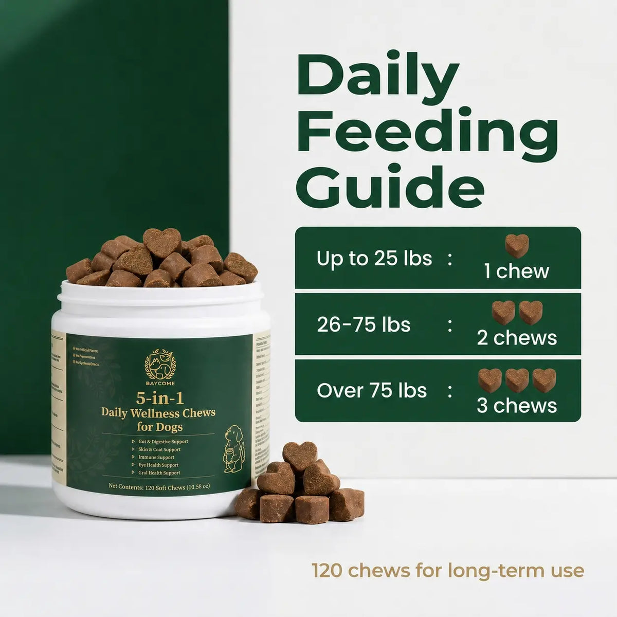 Canine Nutritional Supplement Soft Chews - 5-In-1 Bulk Digestive Aid, Probiotics, Cranberry, Lutein, Vitamin A, Dl-Methionine - 120 Count, 10.58 Oz - Daily Canine Wellness for 12 Weeks and Older Dogs (Gut, Immune Health)