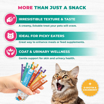 Beloved Pets Creamy Lickable Cat Treats and Wet Food Squeeze Tubes – Liquid Snacks for Kittens, Urinary Health Support, Multivitamin Treats for Cats and Small Dogs, Tuna Mix (40 Sticks)
