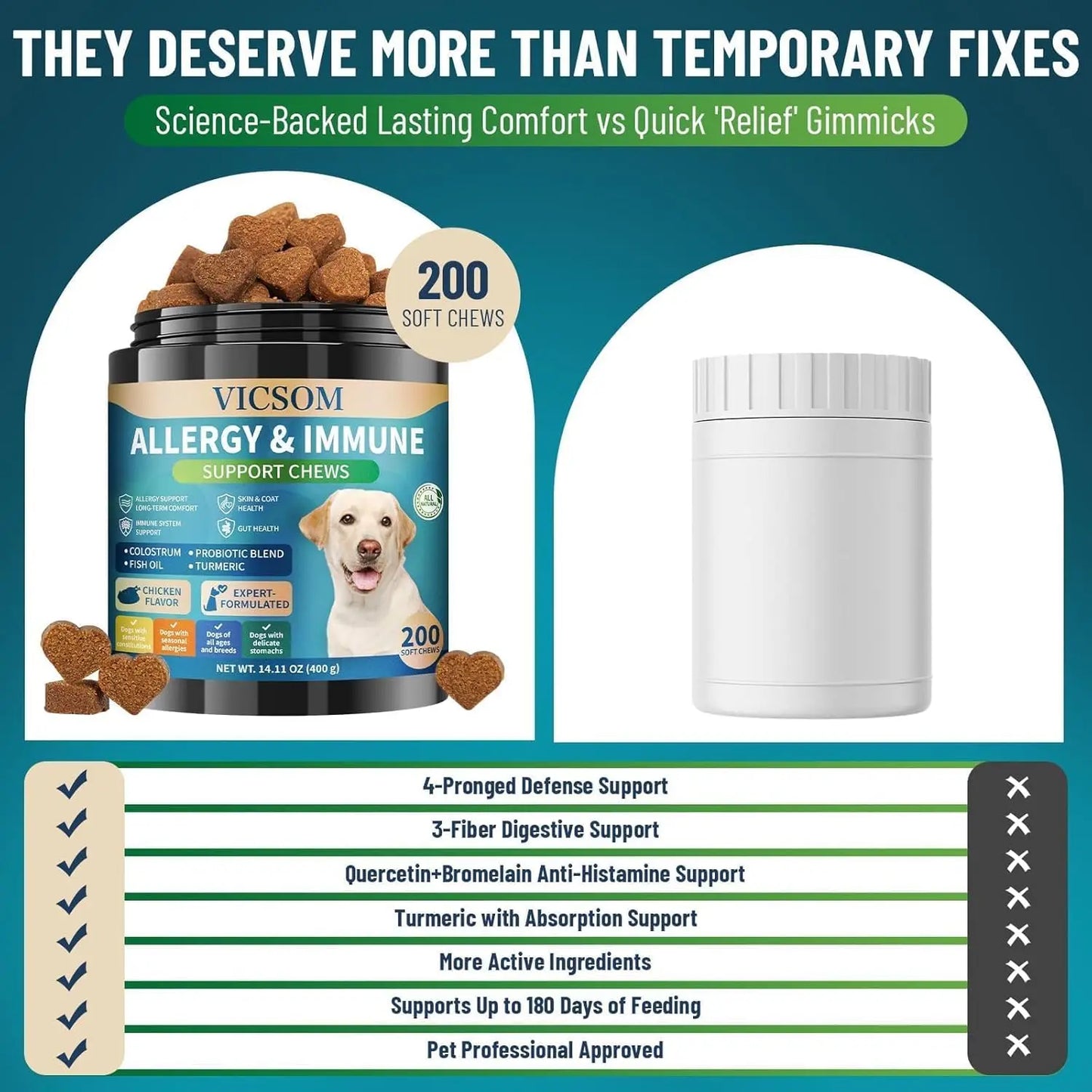VICSOM Gentle Dog Allergy & Immune Support Chews - 200 Soft Chicken Flavor Chews - Itch Relief, Seasonal Care - Colostrum, Probiotics, 3S for Gut, Supports Skin & Coat Health - for All Ages Dogs