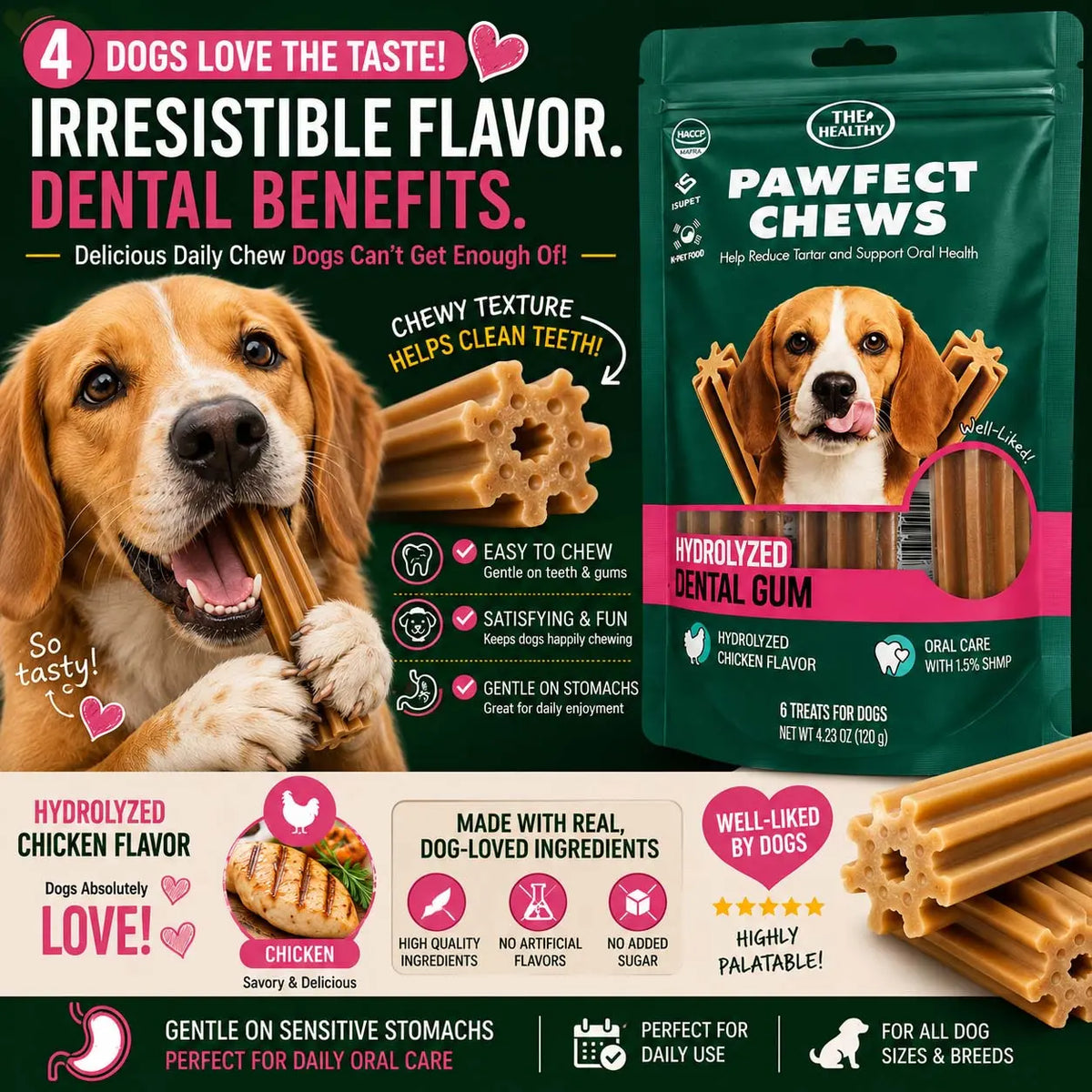 Pawfect Chews Dental Dog Treats Hydrolyzed Duck, Beef & Chicken Flavors Fresh Breath & Tartar Control Chews for Small Medium Large Dogs Oral Health Support