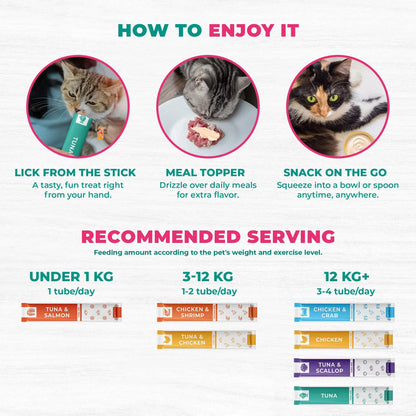 Beloved Pets Creamy Lickable Cat Treats and Wet Food Squeeze Tubes – Liquid Snacks for Kittens, Urinary Health Support, Multivitamin Treats for Cats and Small Dogs, Tuna Mix (40 Sticks)
